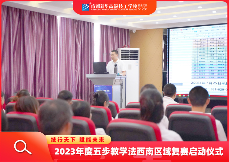 2023年度五步教學法西南區域復賽啟動儀式