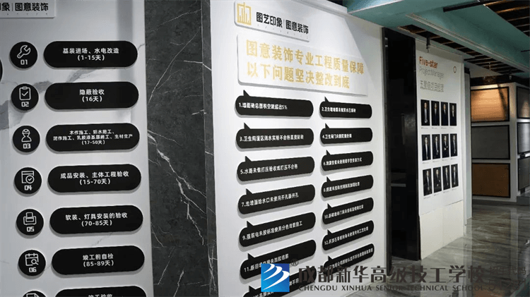 四川圖意裝飾工程有限公司就業回訪